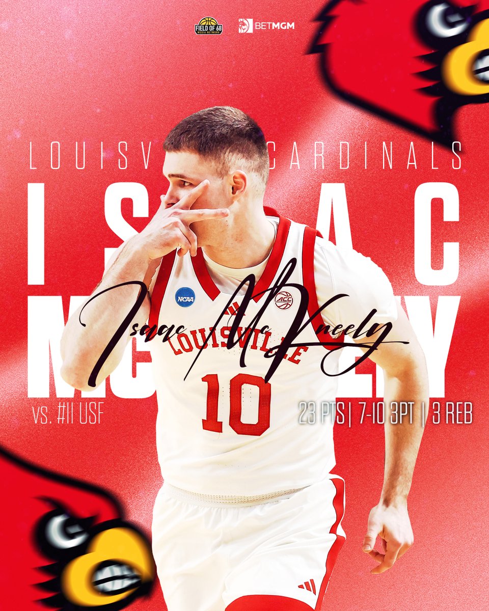 The Field of 68 tweet media