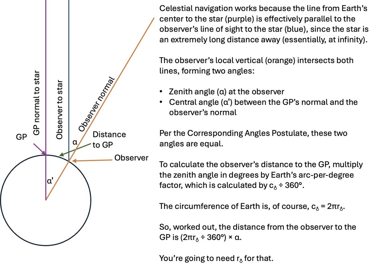 Harry Worp tweet media