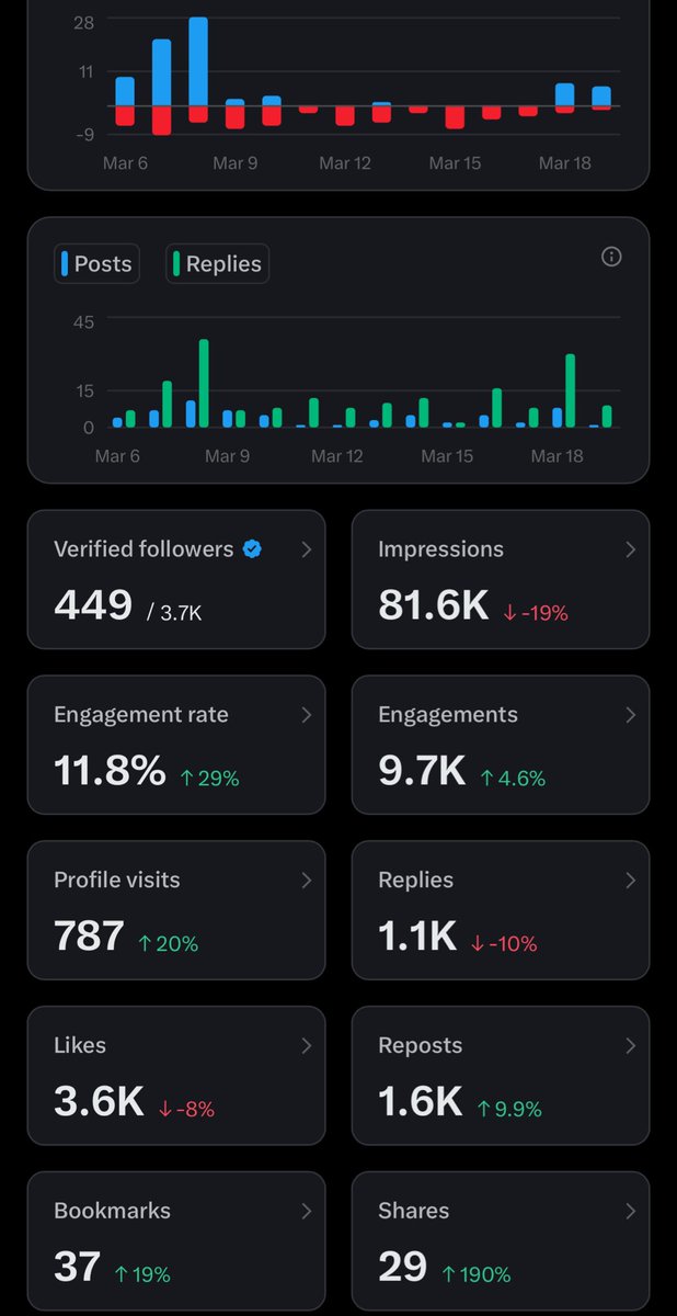 Marydread👑💃🌎🇧🇪🇧🇪🇧🇪 tweet media