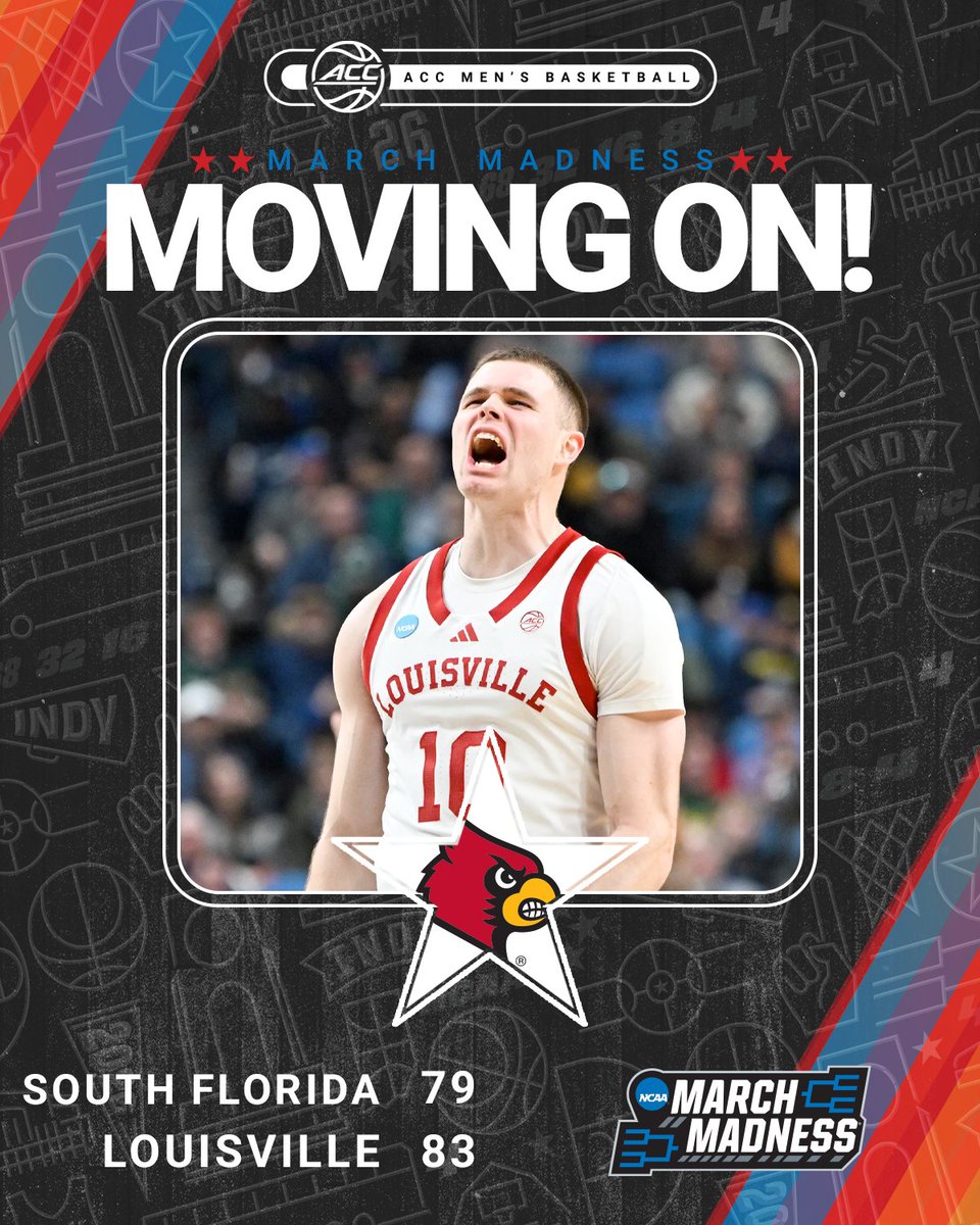 ACC Men's Basketball tweet media