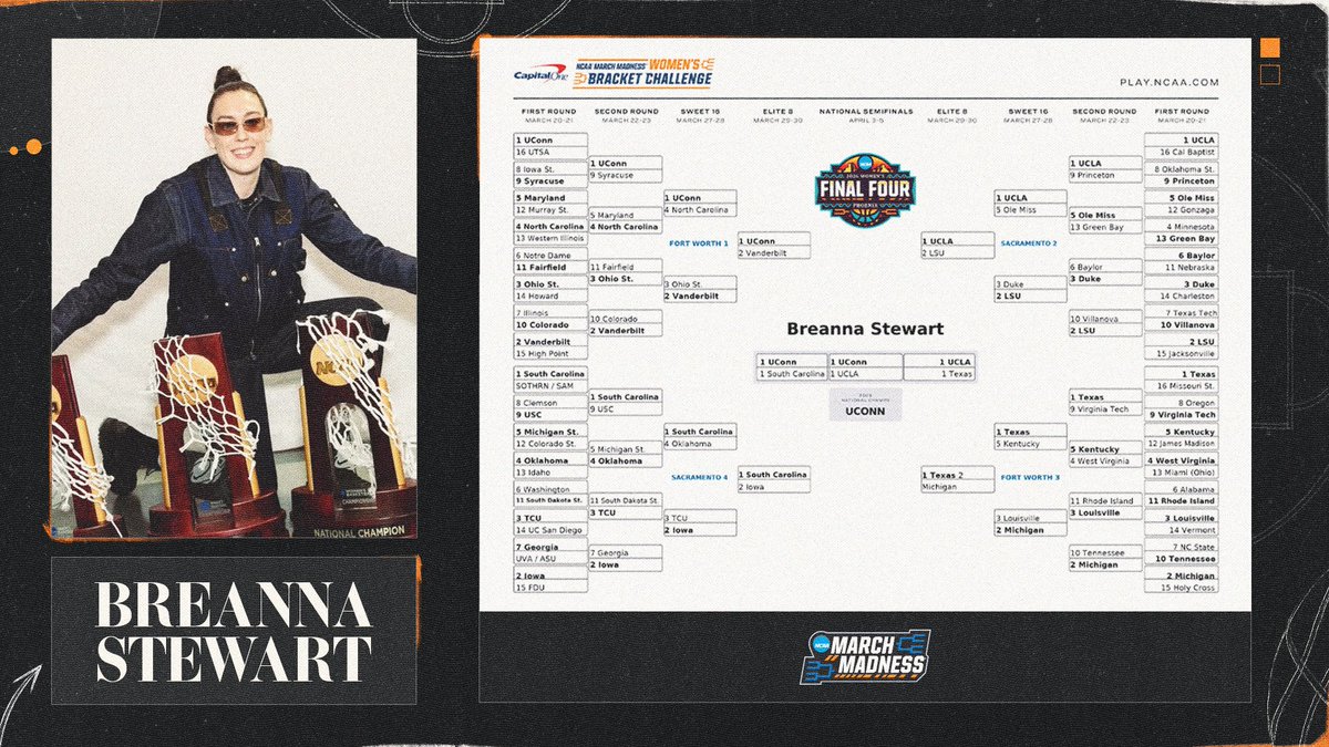 NCAA March Madness tweet media