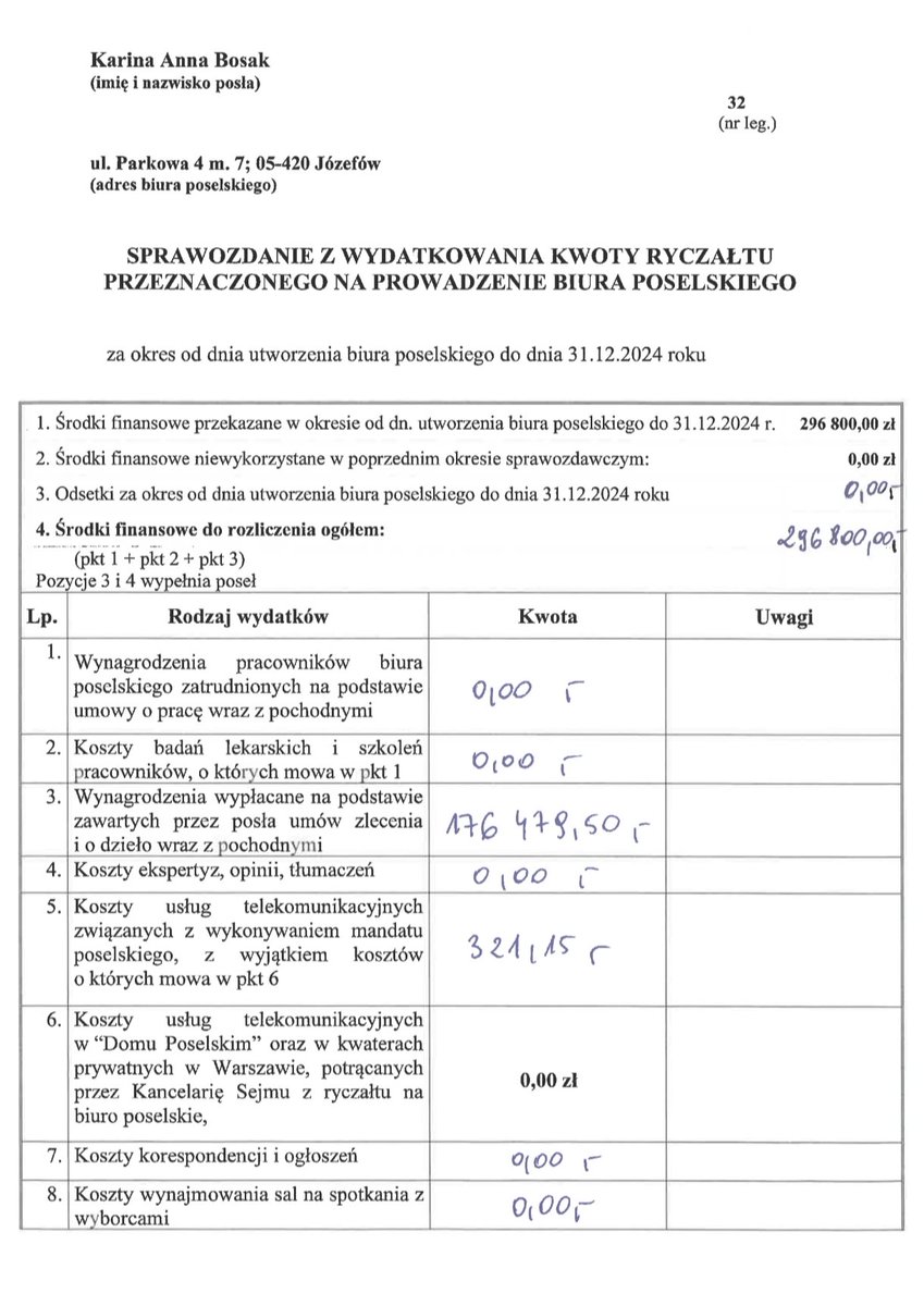 Myszabella 🐭 tweet media