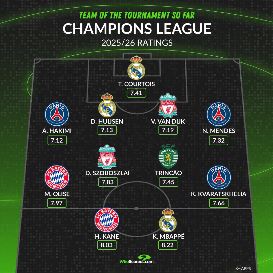 #𝐒𝐥𝐨𝐭𝐎𝐮𝐭 | 𝐤𝐡𝐚𝐰𝐥𝐞 🇳🇱 tweet media