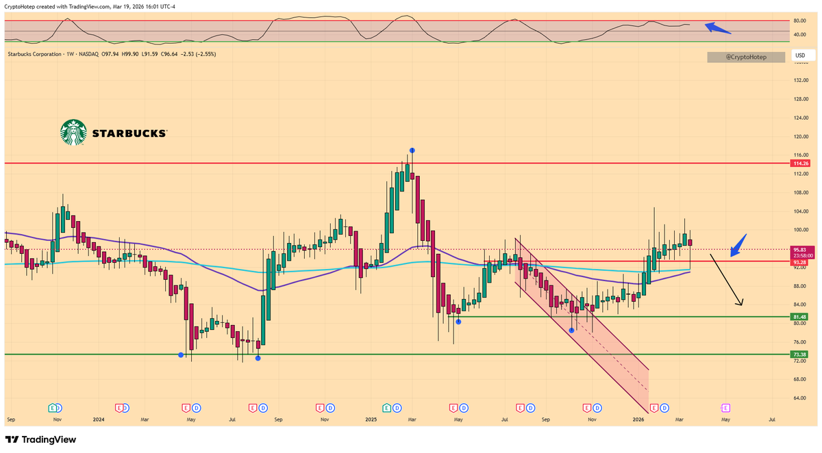 CryptoHotep.eth 🛡️ tweet media