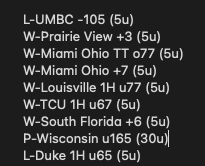 Max Winners tweet media