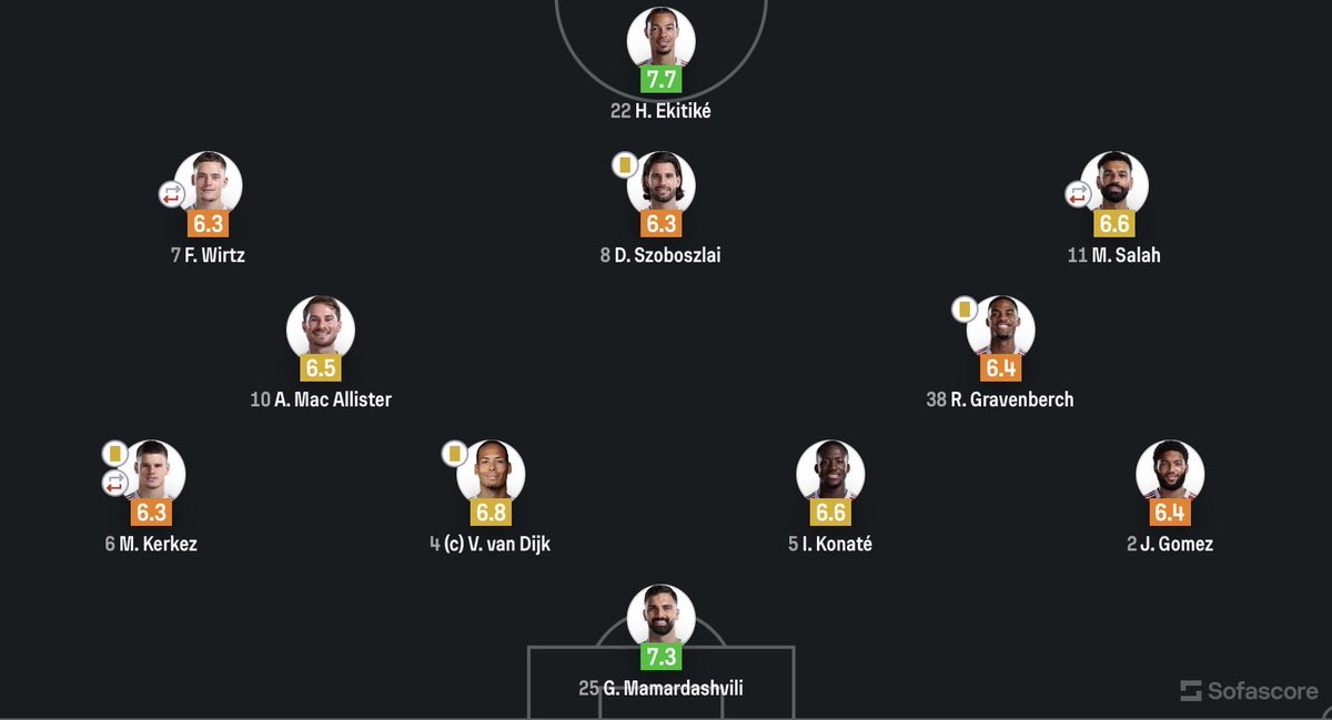 Parted Beard tweet media