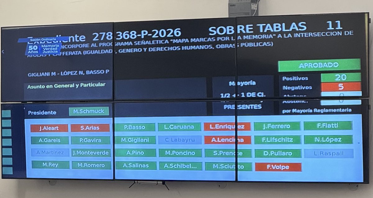 Leonardo Caruana tweet media