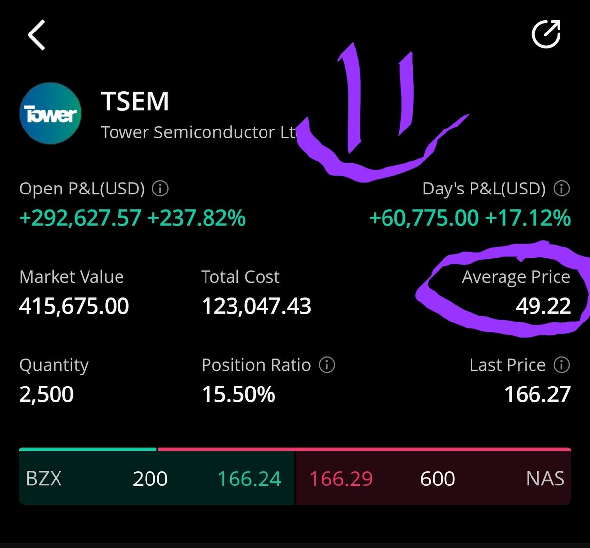 Irrational Analysis tweet media