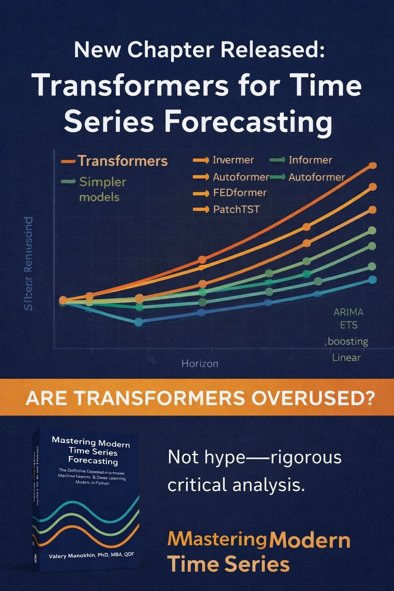 Valeriy M., PhD, MBA, CQF tweet media