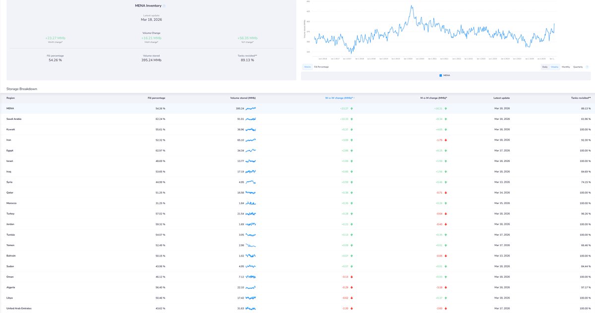 Yet another commodity guy tweet media