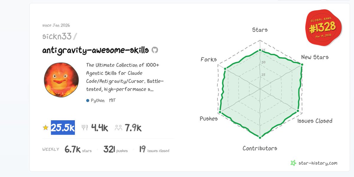 DarthMiaul tweet media
