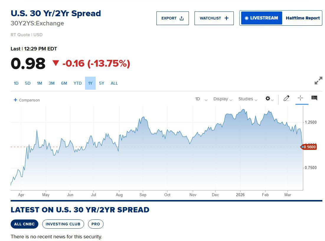 Kyledoops tweet media