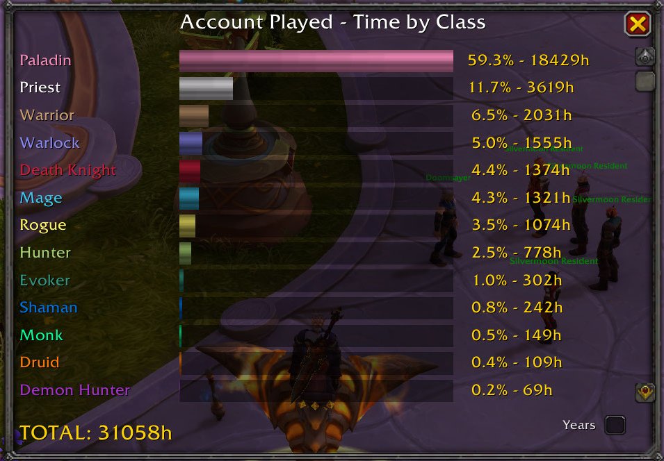 Zoid Kirsch tweet media