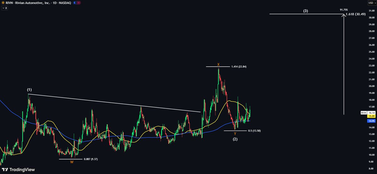 Echo Analysis tweet media
