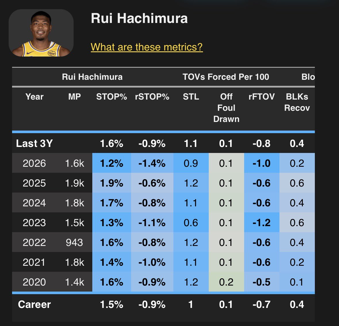 linus 🪽 tweet media