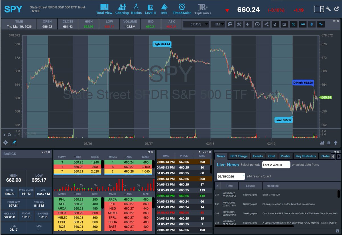 StocksToTrade tweet media