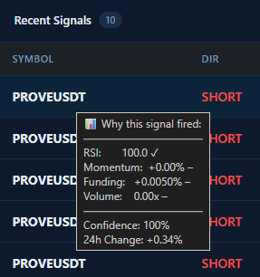 ChainTek AI tweet media
