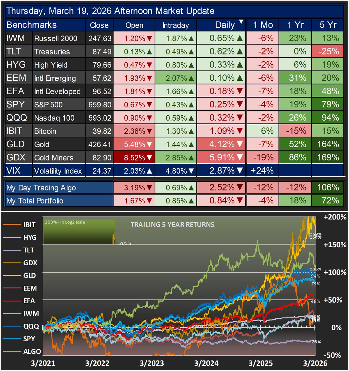 ᴡᴏʟᴠ tweet media