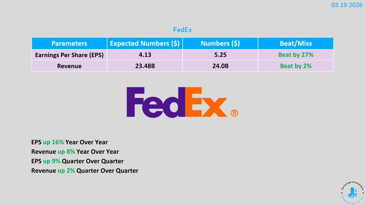 The Earnings Correspondent tweet media