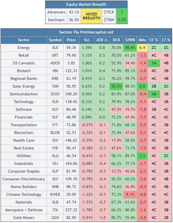 Andrew O'Connell, CFA, FRM tweet media
