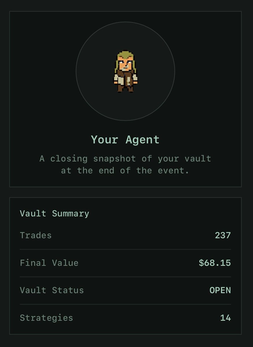 wlt.vibe on farcaster 🧩 tweet media