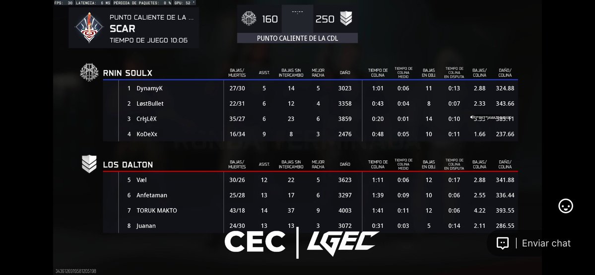 Competiciones Españolas de Call of Duty tweet media