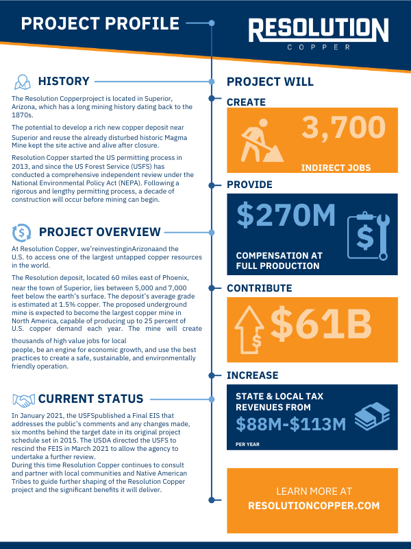 Greater Phoenix Chamber tweet media