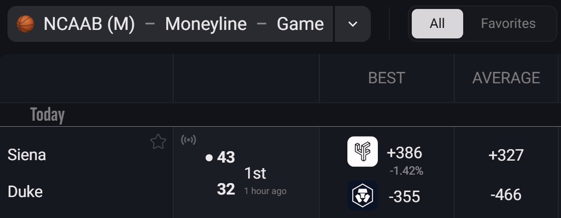 Pick The Odds tweet media