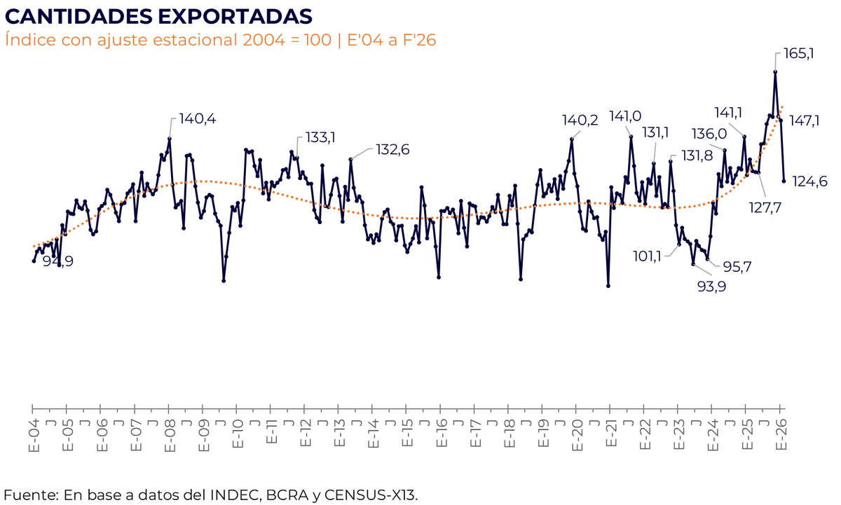 Gabriel Caamaño tweet media
