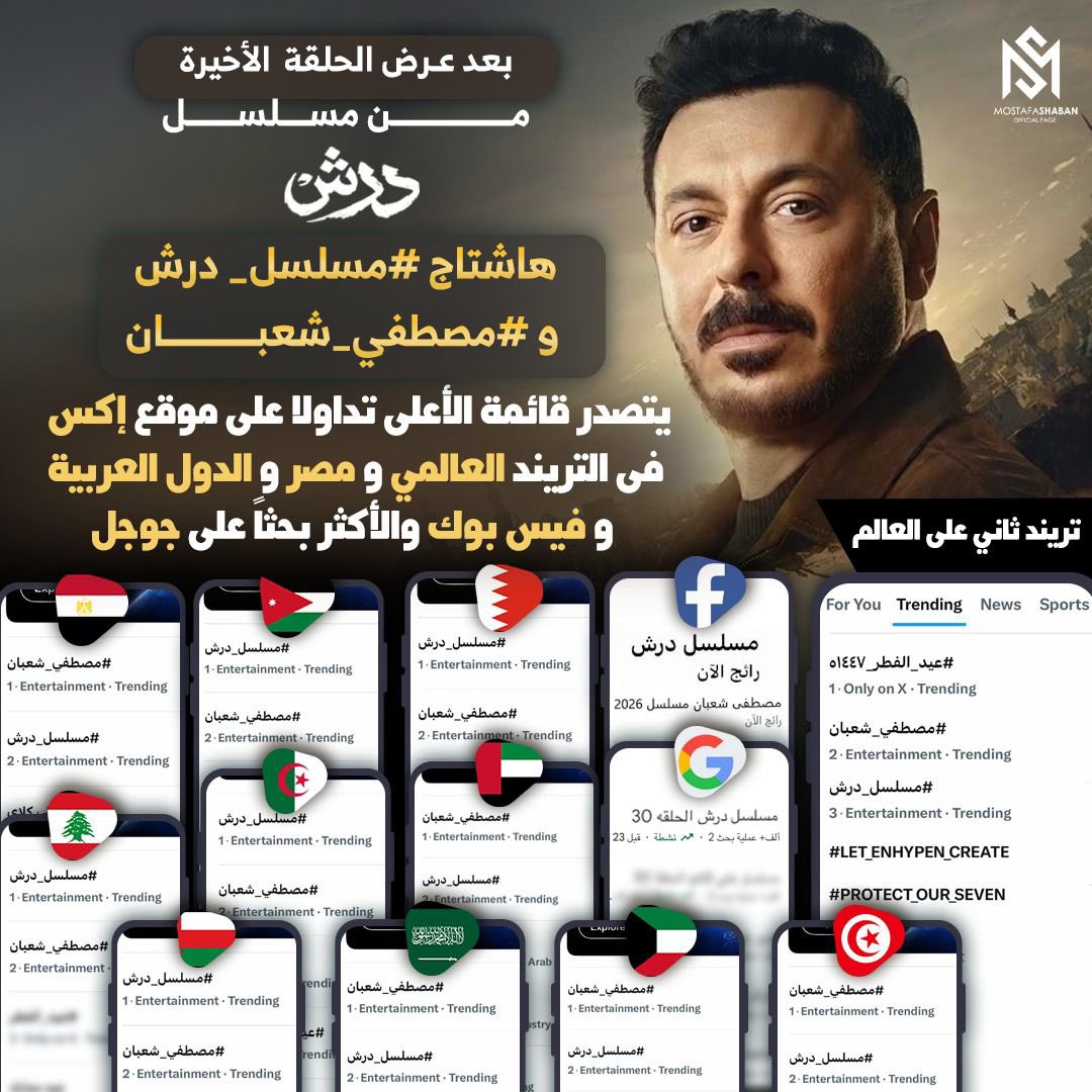 Mostafa Shaban 🇪🇬 tweet media