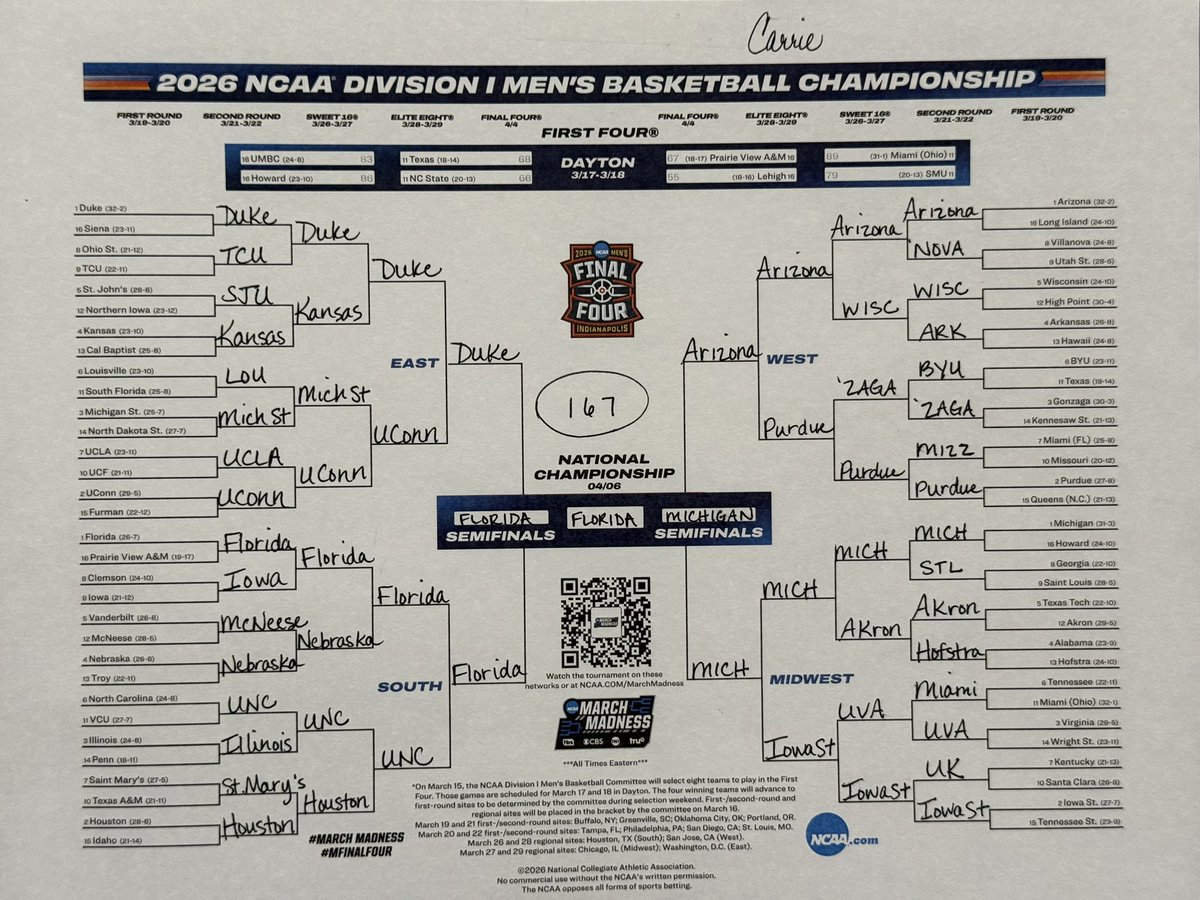 CP 🌻🇺🇦 tweet media