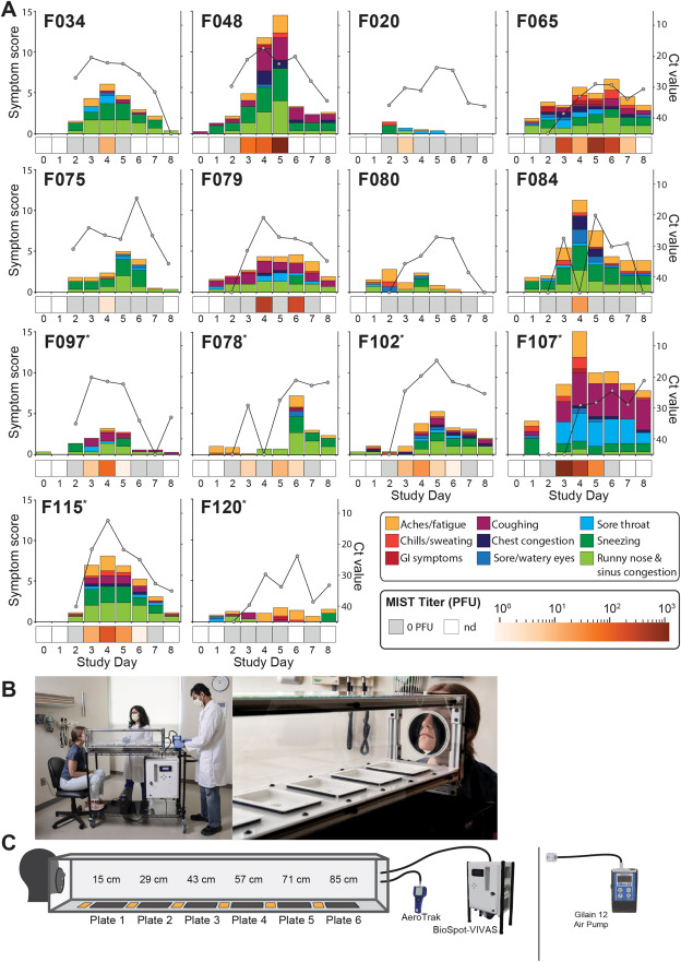 Waggoner Lab tweet media
