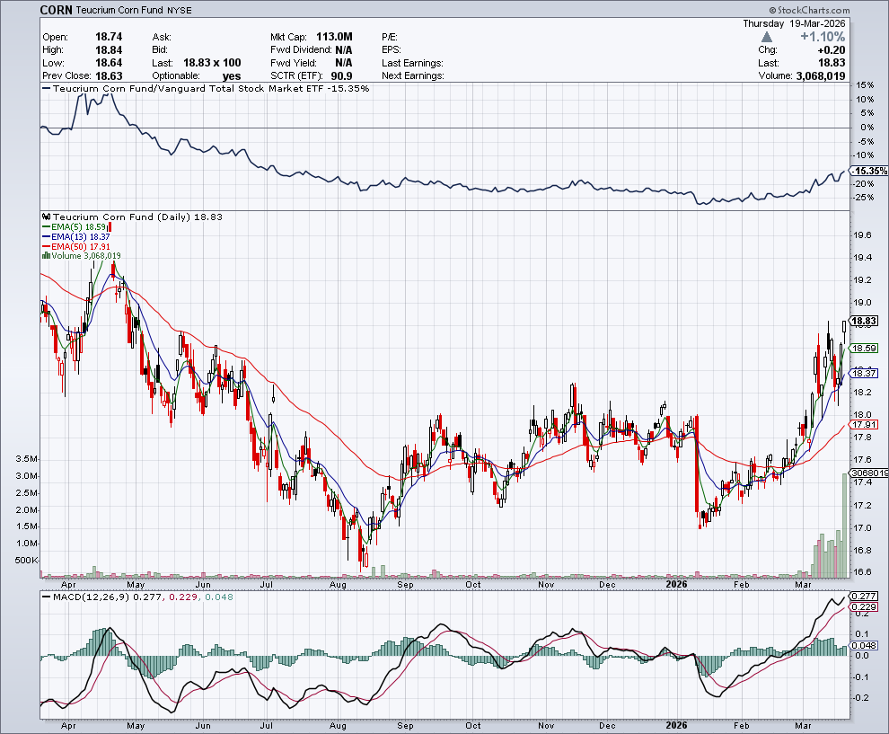 Stockspy tweet media