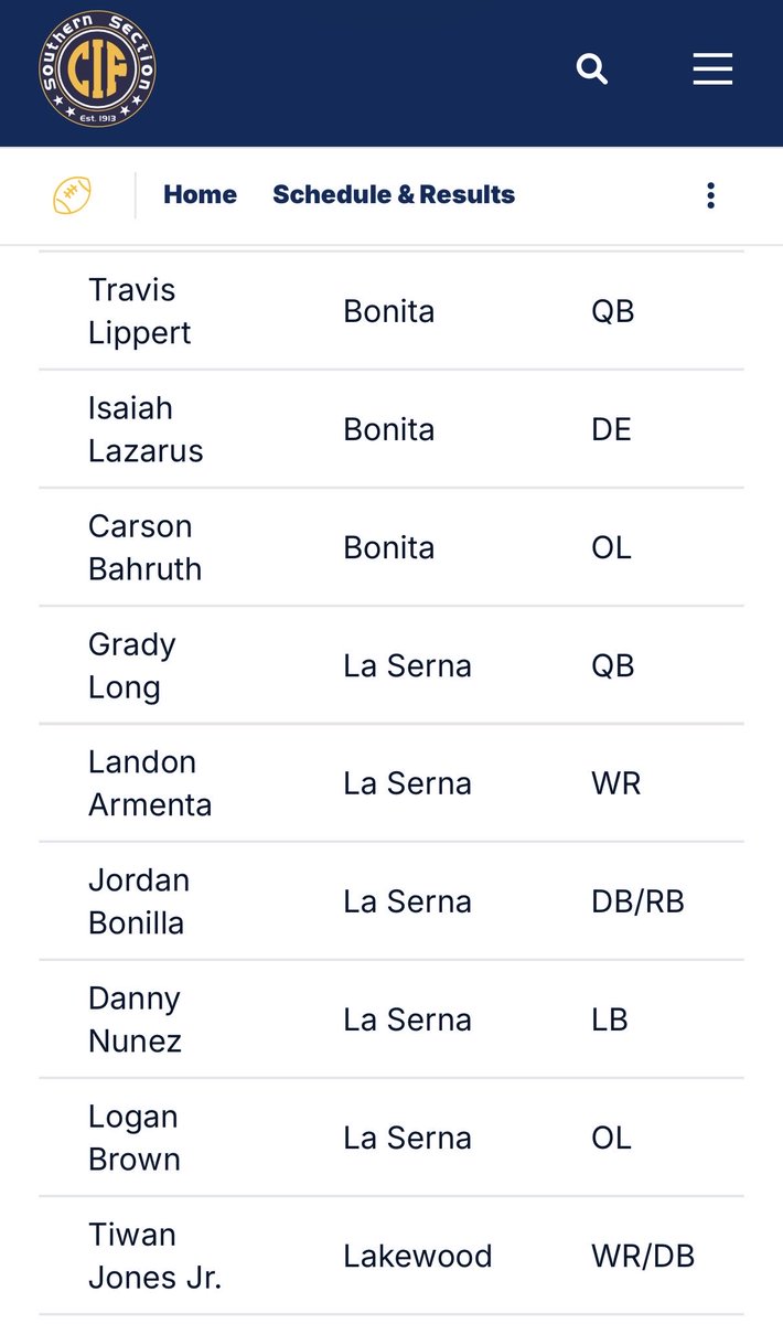 JordanBonilla_2's tweet photo. Blessed to be Named All CIF🙏🏽 https://t.co/2PvEhpo4f4