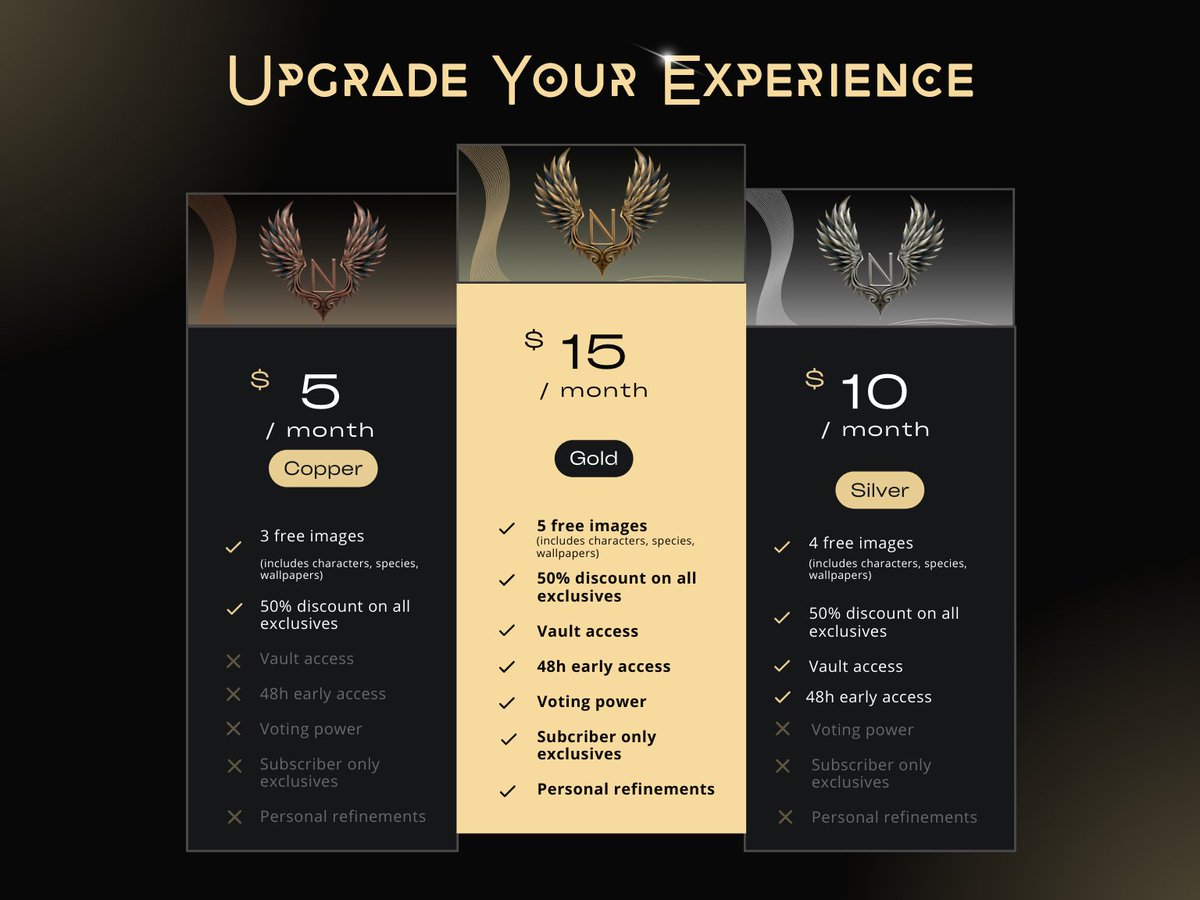 Niphion | AI Art | Digital | Nebula Archangels tweet media