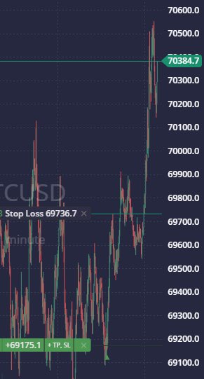 Cassius Cuvée 💎🙌🏽 tweet media