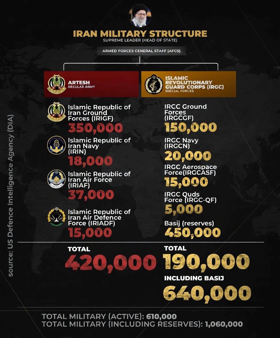 De-Facto tweet media