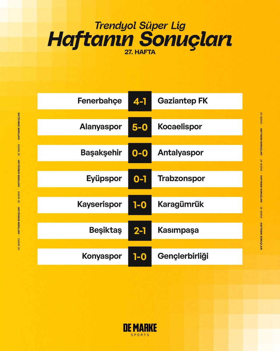 De Marke Sports tweet media