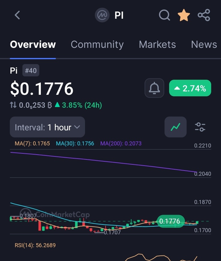 TheLightCrypto tweet media