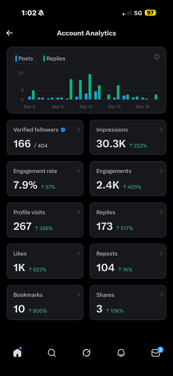 Jon D. XRP tweet media