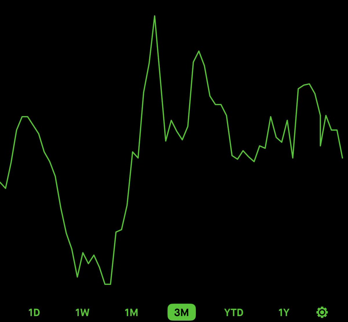 Legacy Architect tweet media