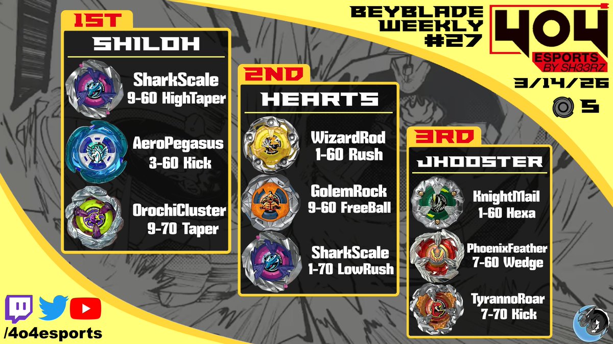 Georgia Beyblade tweet media