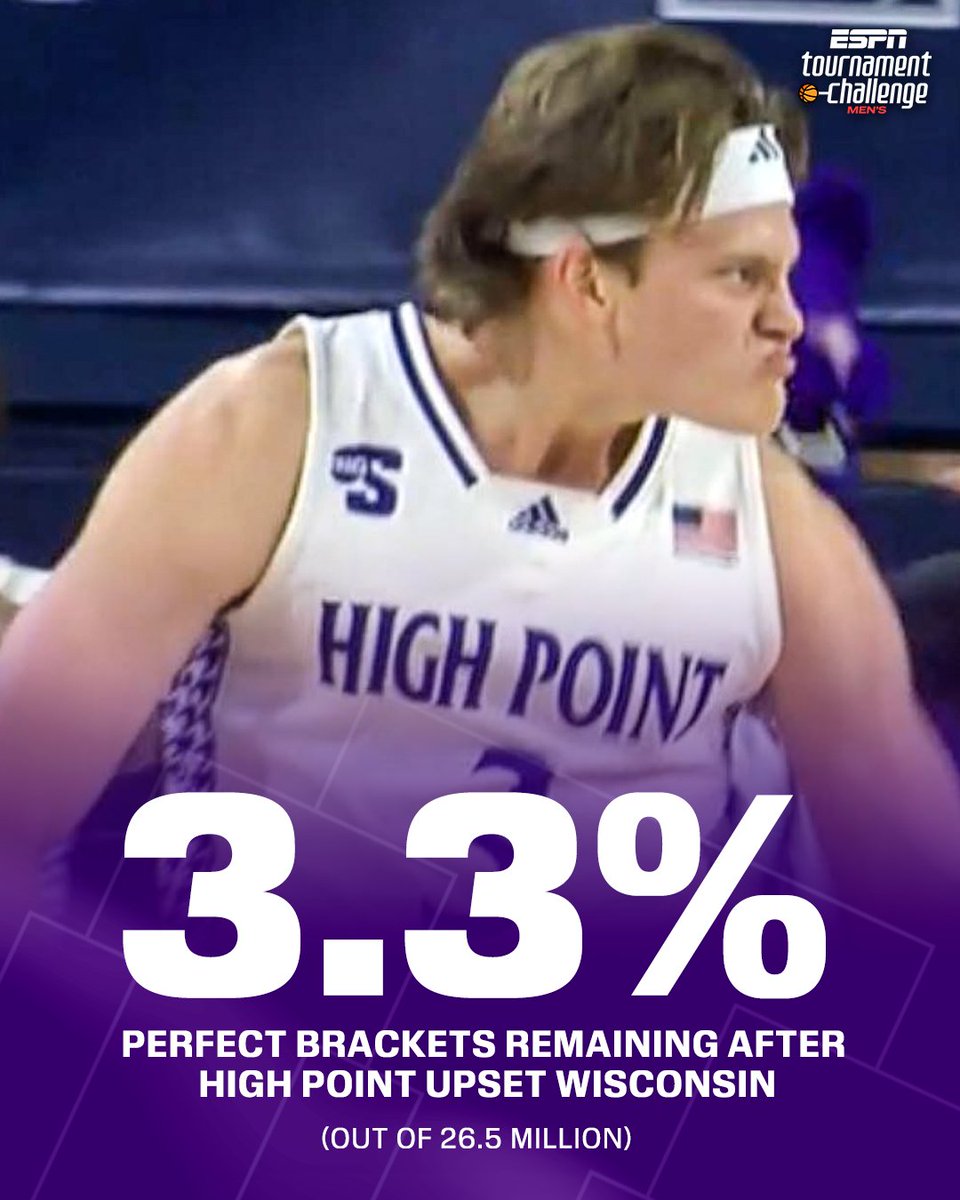 SportsCenter tweet media