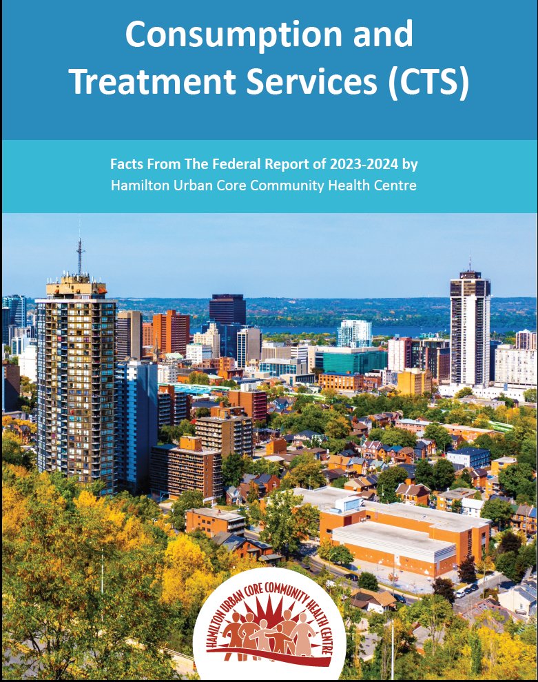 Hamilton Urban Core tweet media