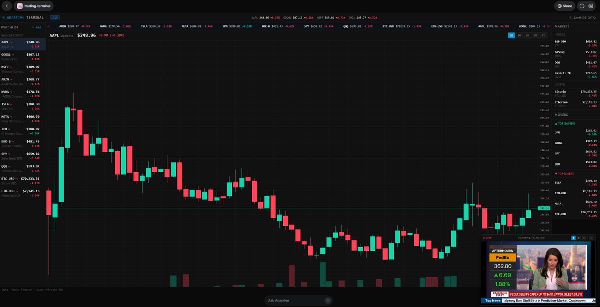 Sergiy Zabotkin tweet media