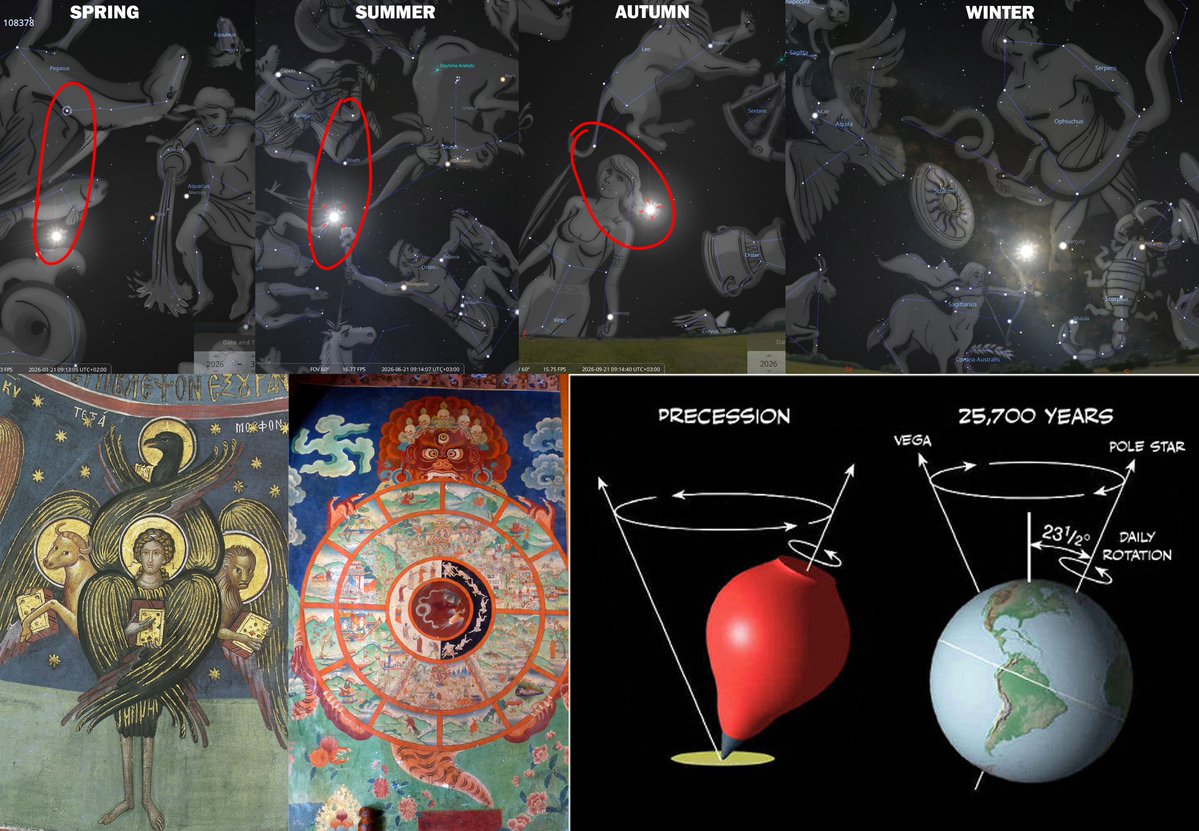 Open Minded Approach tweet media