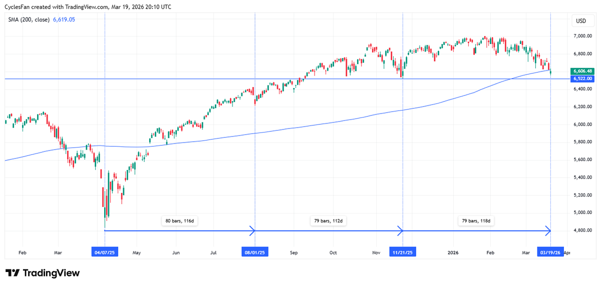 CyclesFan tweet media