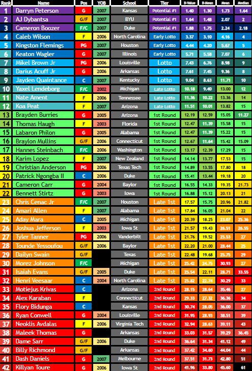 Brett W. Huff tweet media