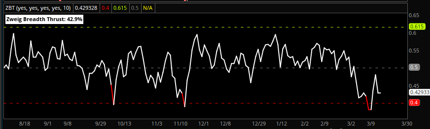 Doublewide Capital LLC tweet media