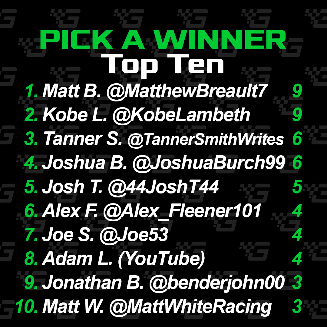 GRID Network tweet media